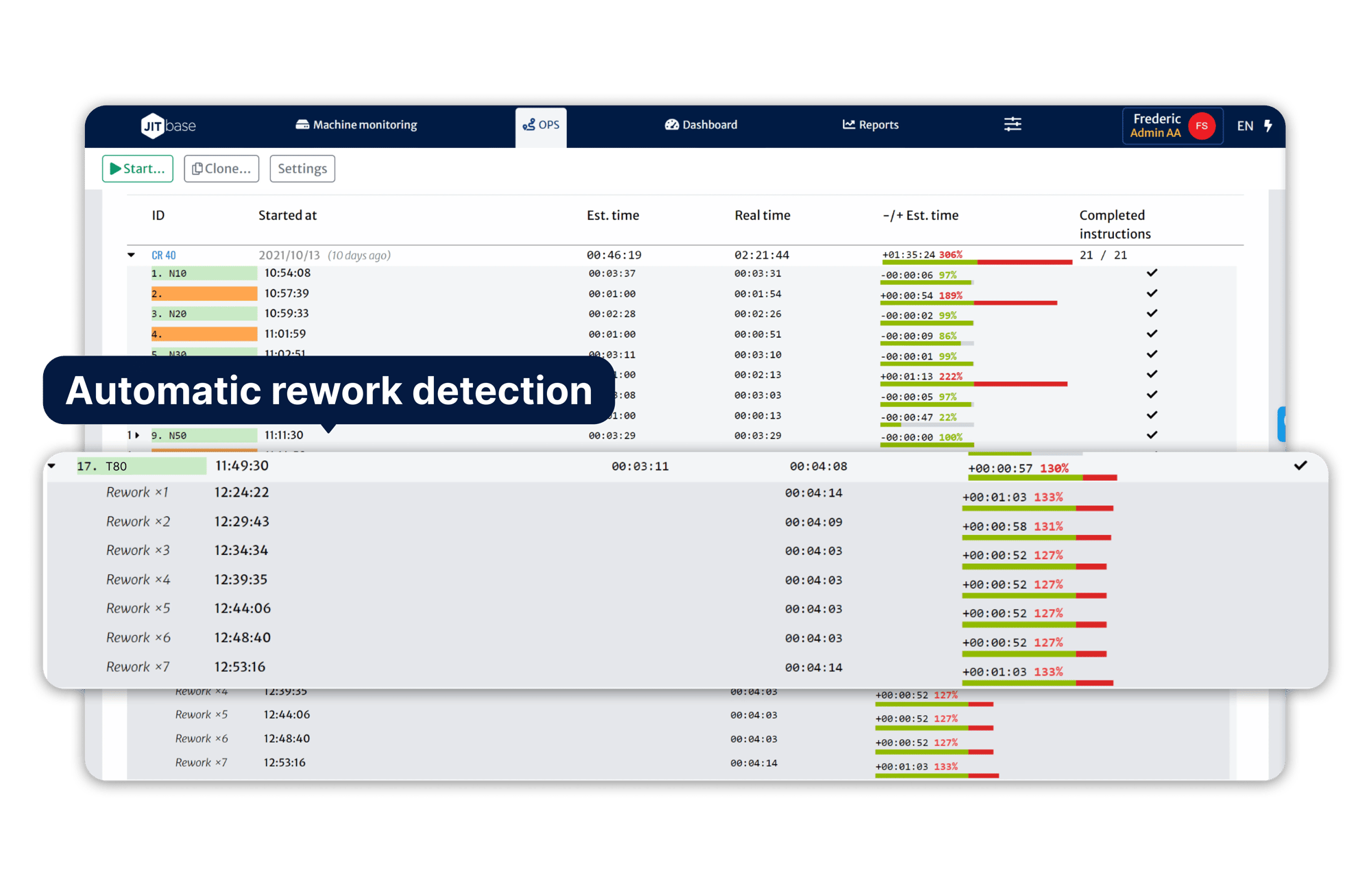 improve-cnc-programs-with-program-monitoring-jitbase